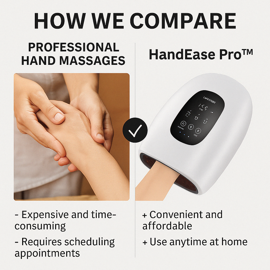 HandEase™ – Smart Hand Massager