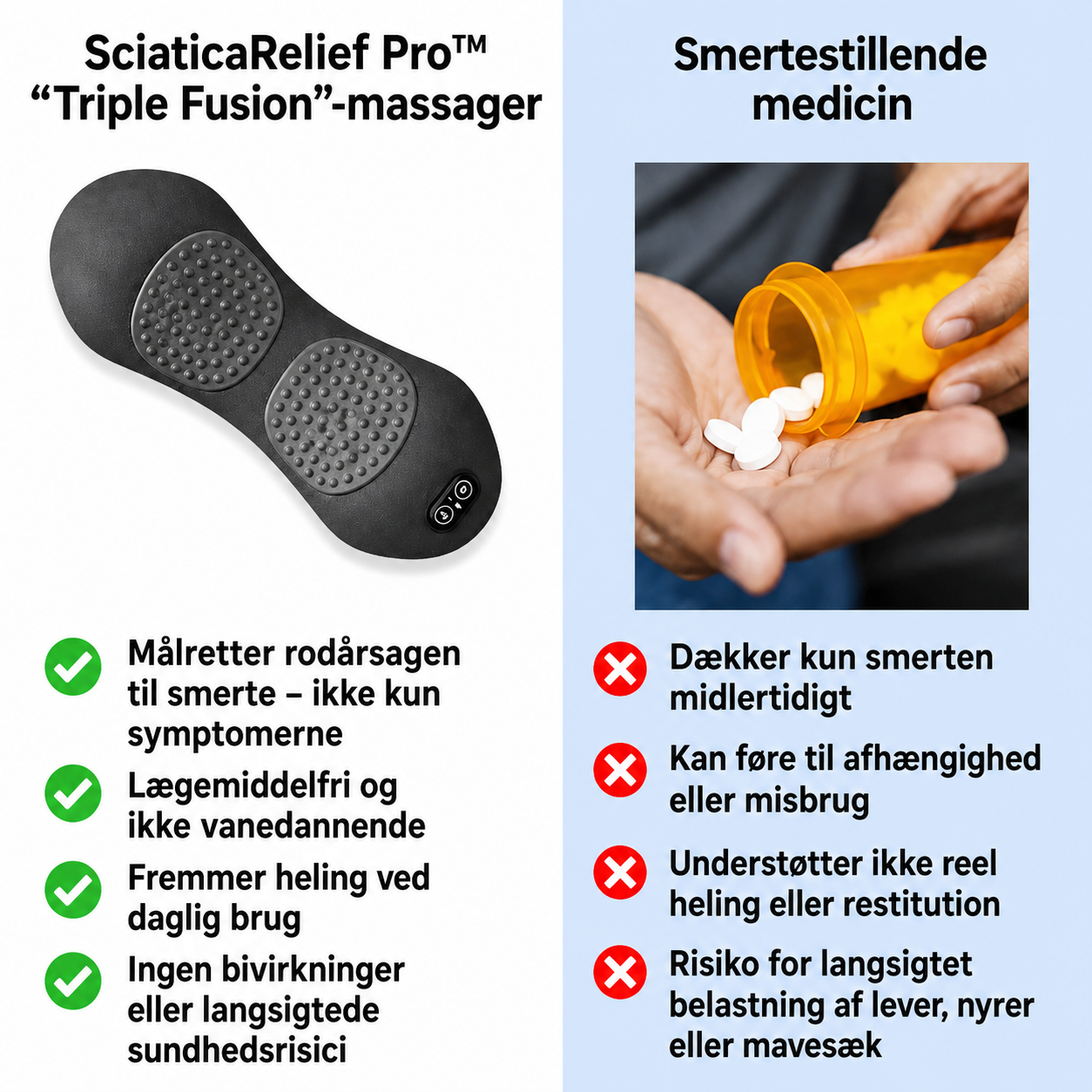 SciaticaRelief Pro™ 3-i-1 Terapisystem