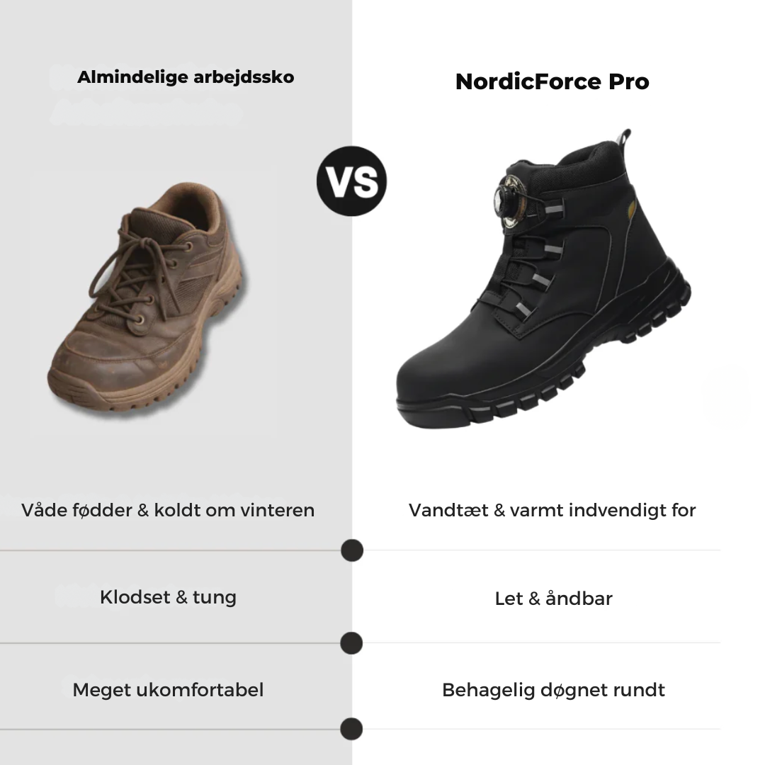 NordicForce Pro™ Sikkerhedssko