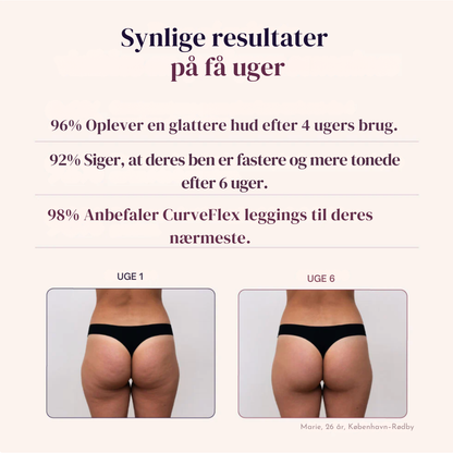 CurveFlex™ Leggings