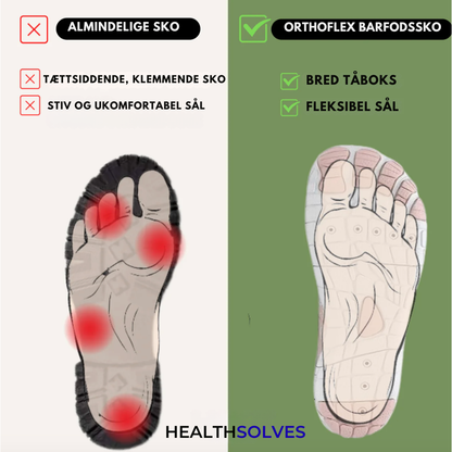 OrthoFlex™ Barfodssko
