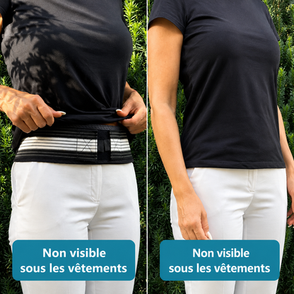 Ceinture orthopédique (Joint SI)
