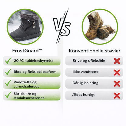 FrostGuard™ Vinterstøvle