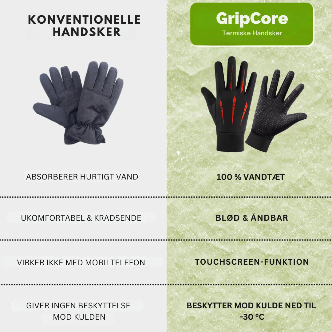 GripCore™ Termiske Handsker