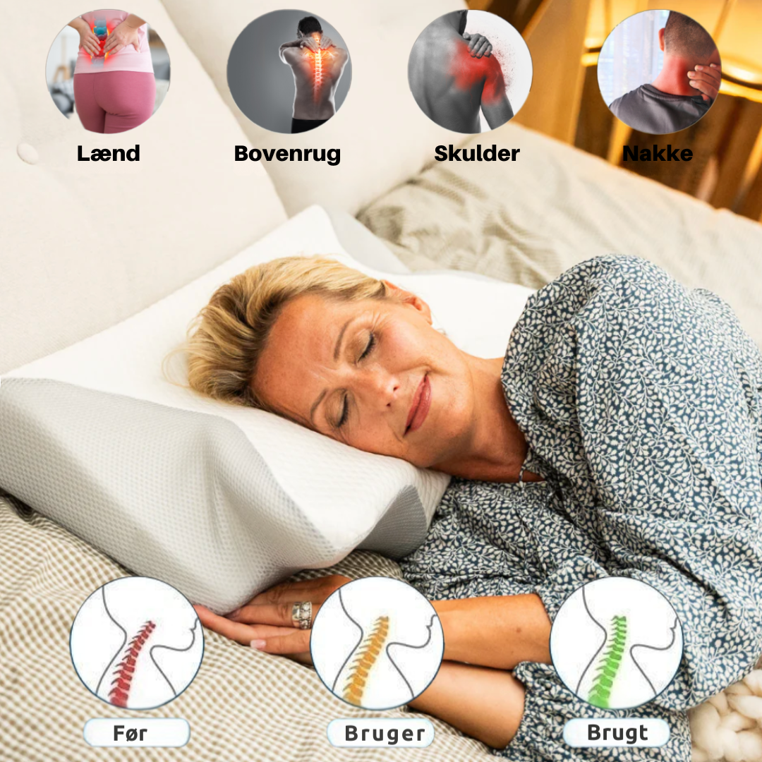 CloudLuxe™ Ergonomisk Pude