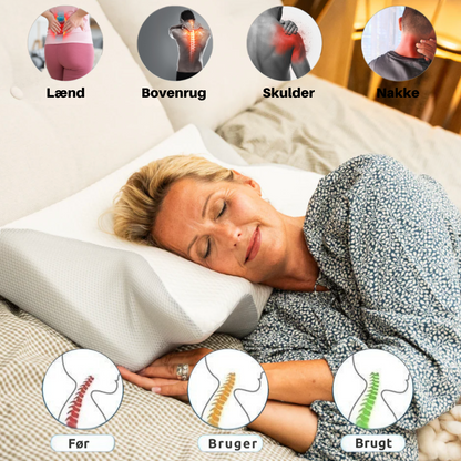 CloudLuxe™ Ergonomisk Pude