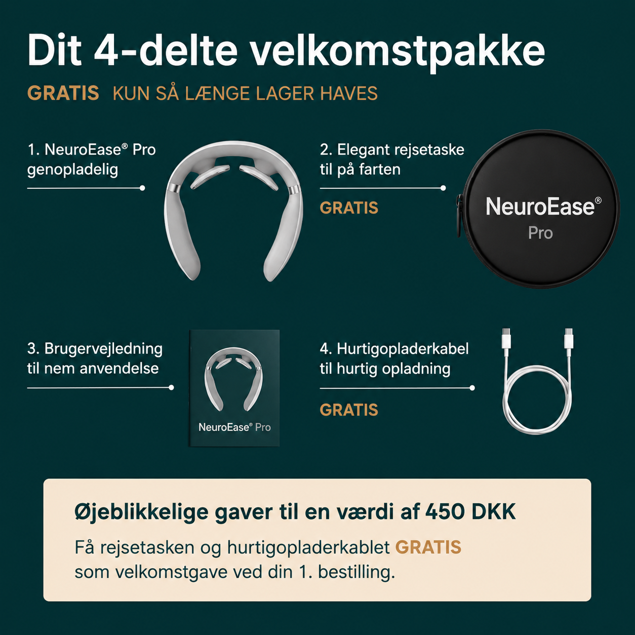 NeuroEase Pro