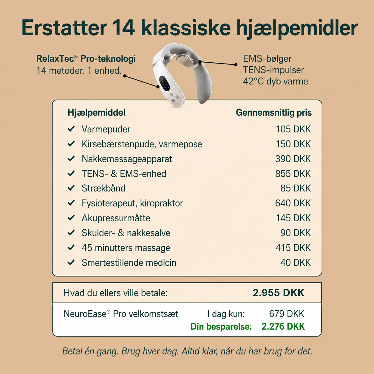 NeuroEase Pro