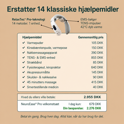 NeuroEase Pro