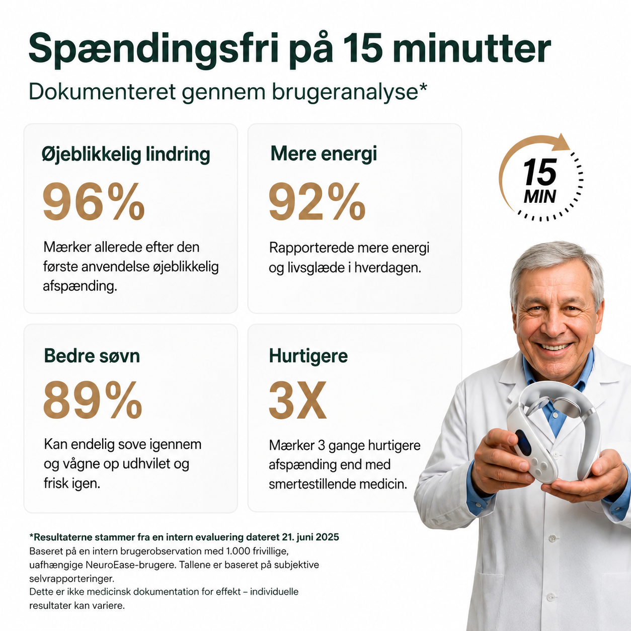 NeuroEase Pro