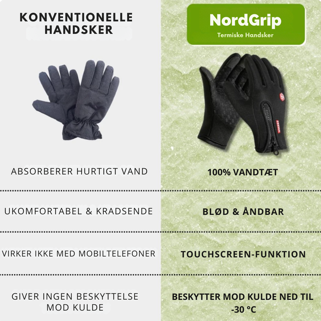 NordGrip™ Termiske Handsker