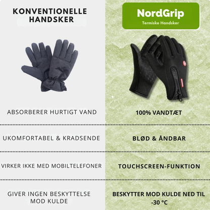NordGrip™ Termiske Handsker