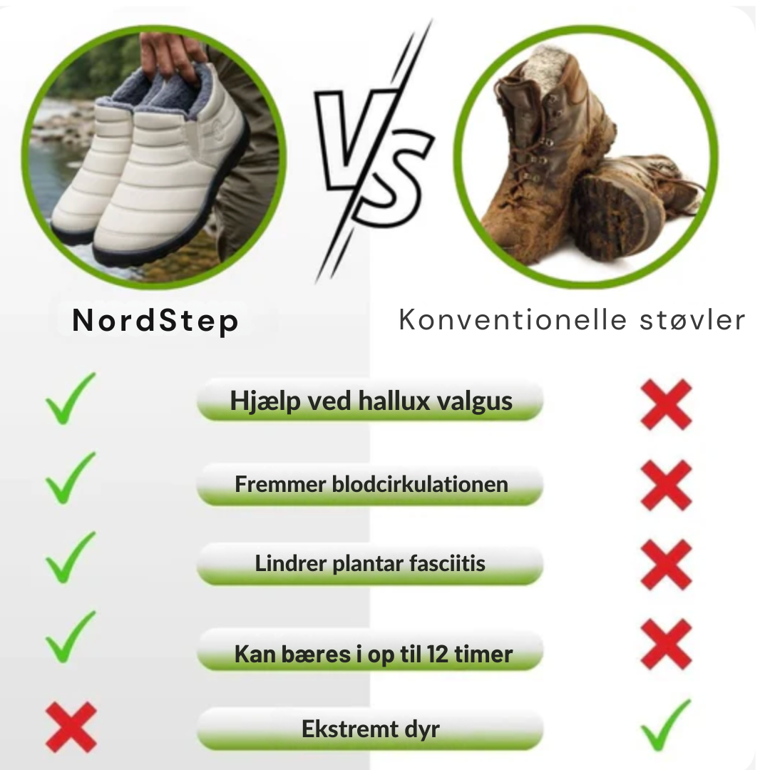NordStep™ Vinterstøvler