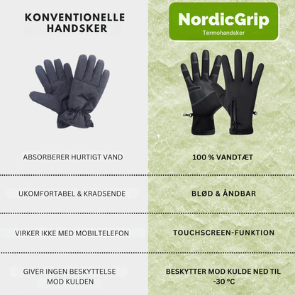 NordicGrip Pro™ Termiske Handsker
