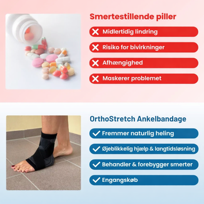 OrthoStretch™ Ankelbandage