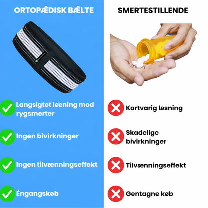 Ortopædisk Bælte