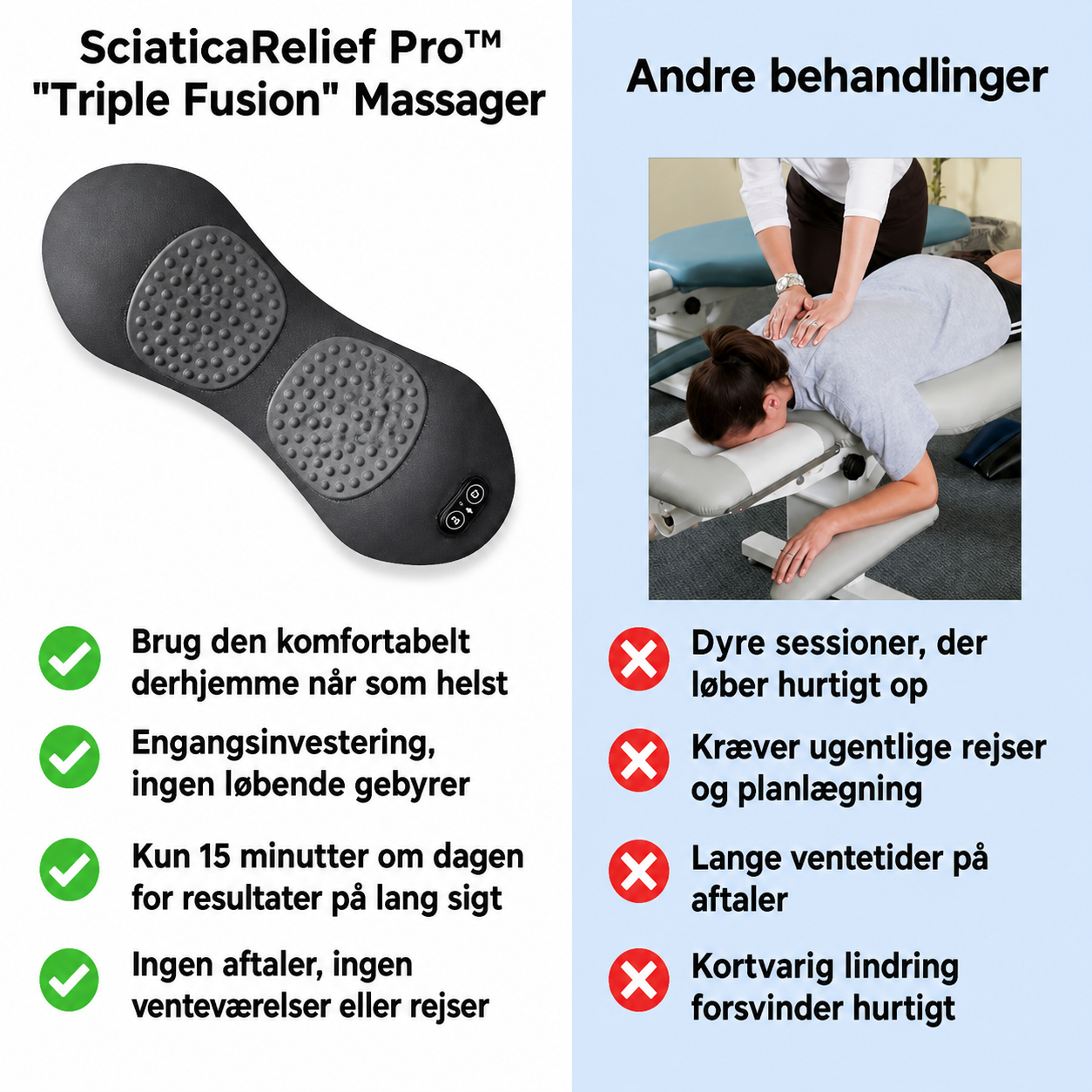 SciaticaRelief Pro™ 3-i-1 Terapisystem