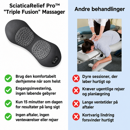 SciaticaRelief Pro™ 3-i-1 Terapisystem