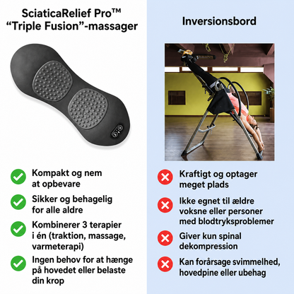 SciaticaRelief Pro™ 3-i-1 Terapisystem